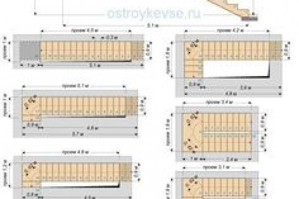 Кракен официальный сайт ссылка