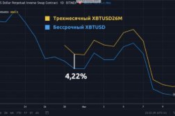 Как зайти на кракен дарк
